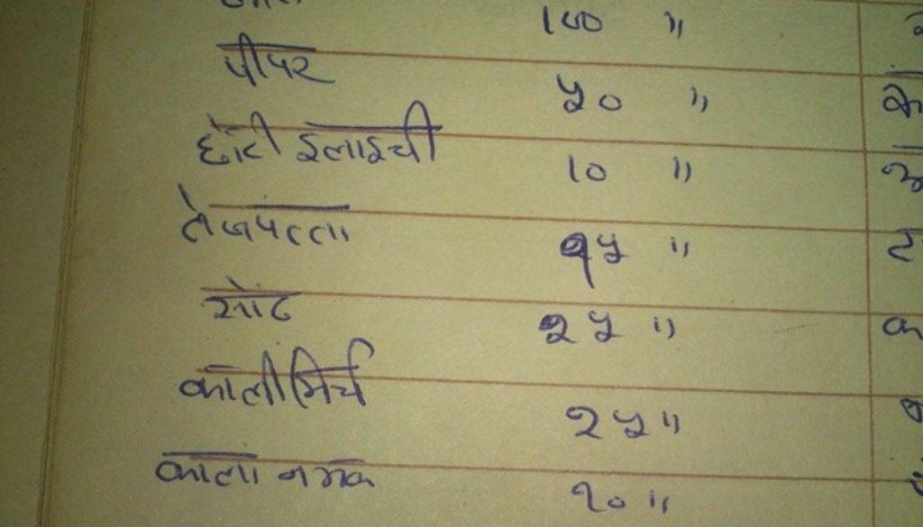 चाट मसाला तथा जलजीरा