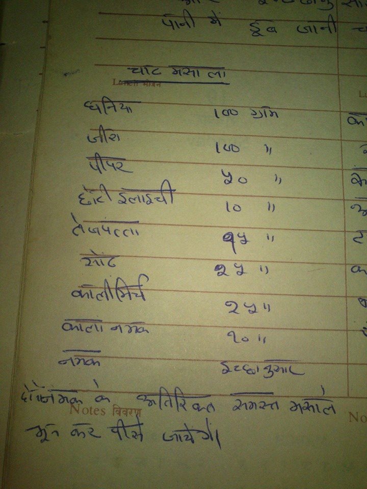 चाट मसाला तथा जलजीरा