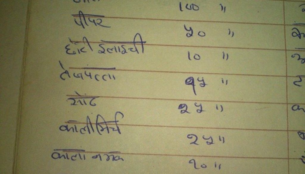 चाट मसाला