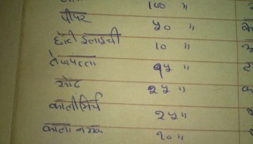 चाट मसाला